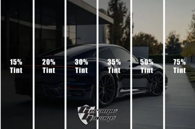 Ceramic Garage Inc - Lathrop — Lathrop CA