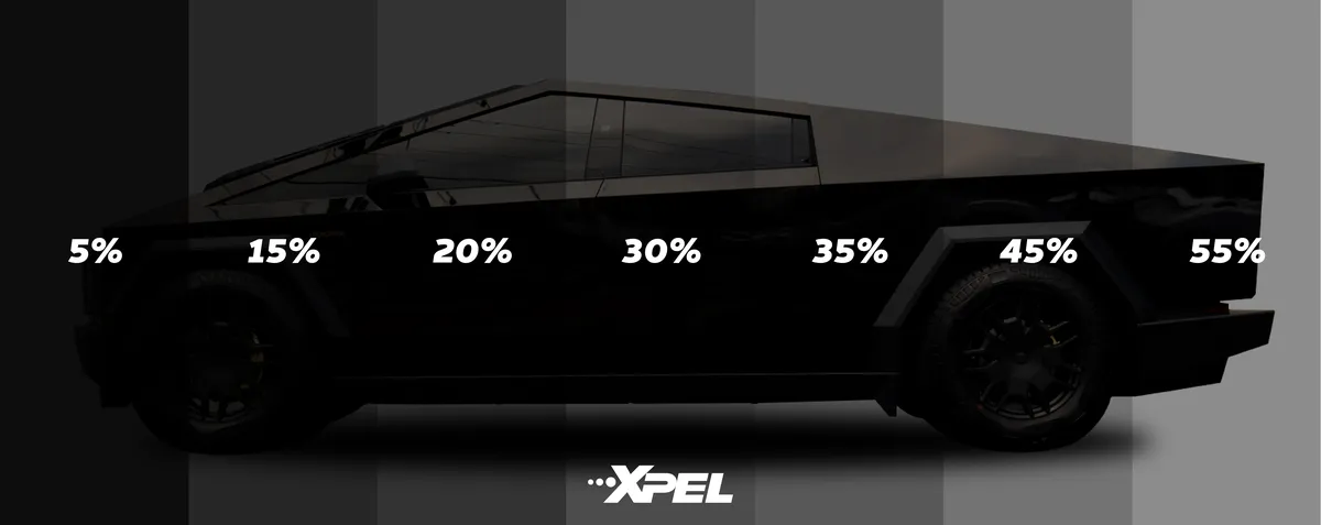 NRS Tint South ceramic coating work in Staten Island, NY